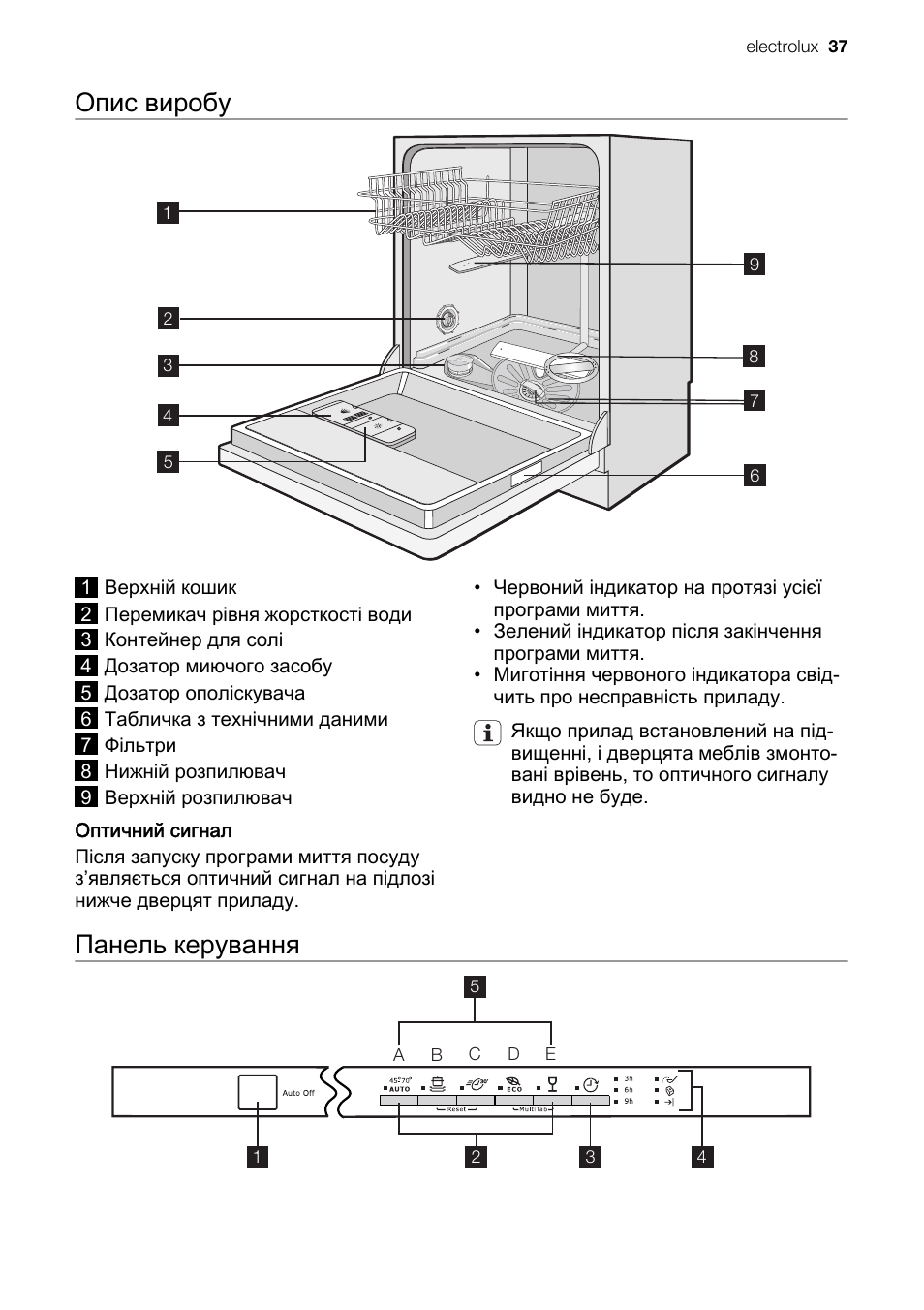 Electrolux steam system инструкция фото 65