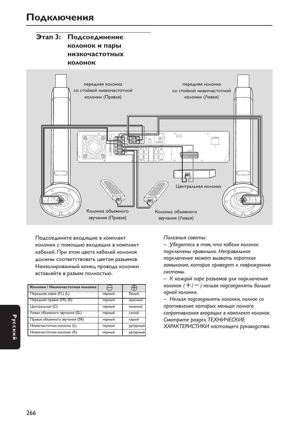 Philips mx5700d 22s схема