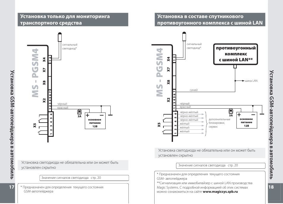 Автосигнализация magic systems ms 225 инструкция