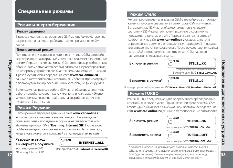 Режим инструкция