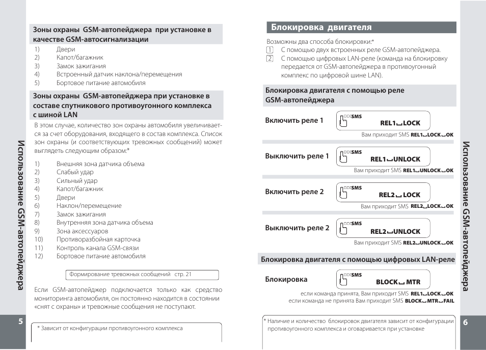 Сигнализация гранит 4а с gsm инструкция по применению