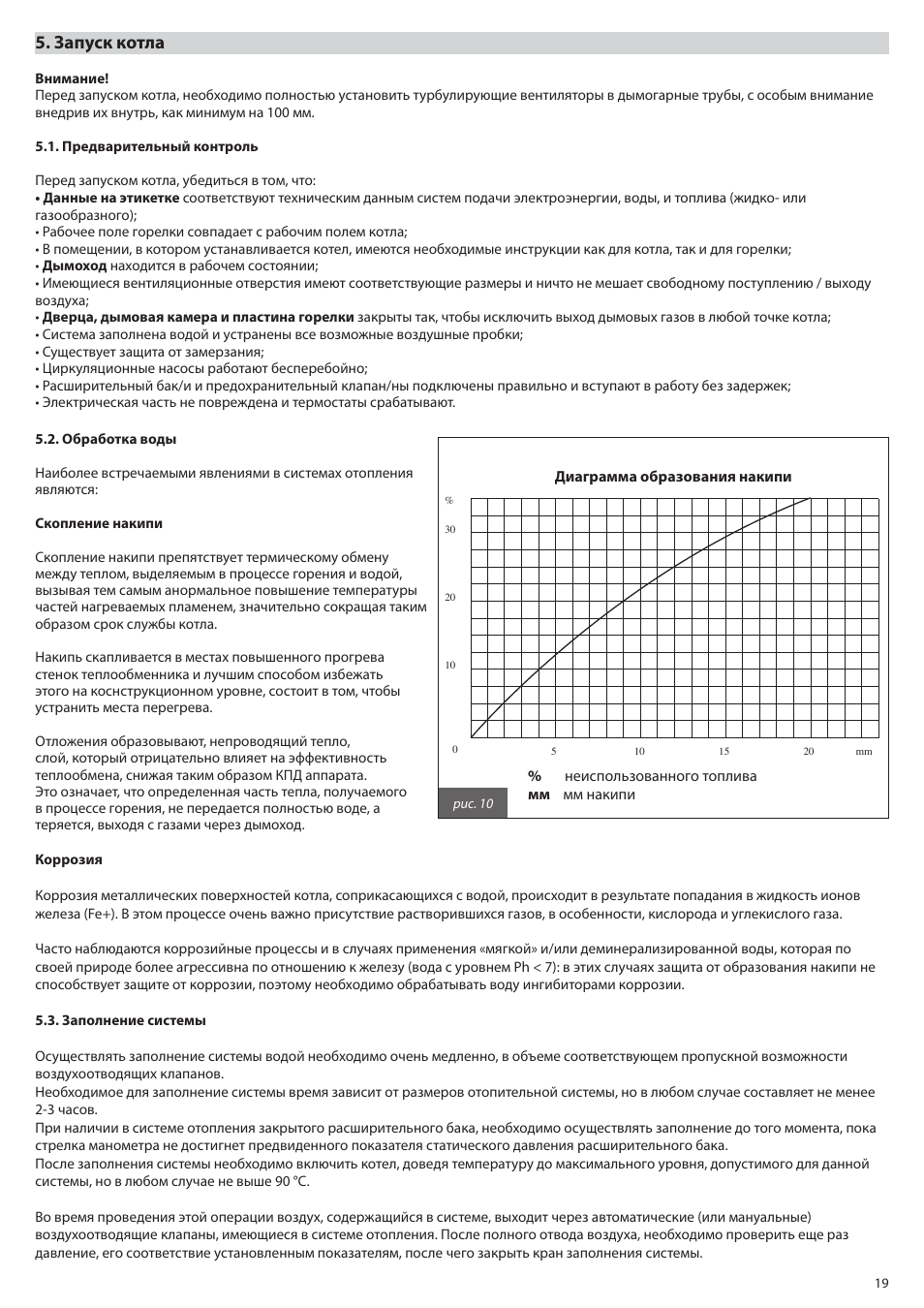 Как включить котел fondital victoria