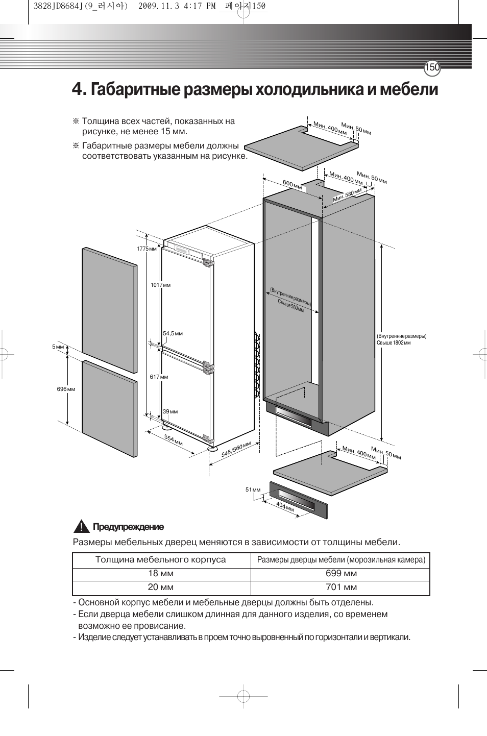 Smeg c8194tne схема встраивания