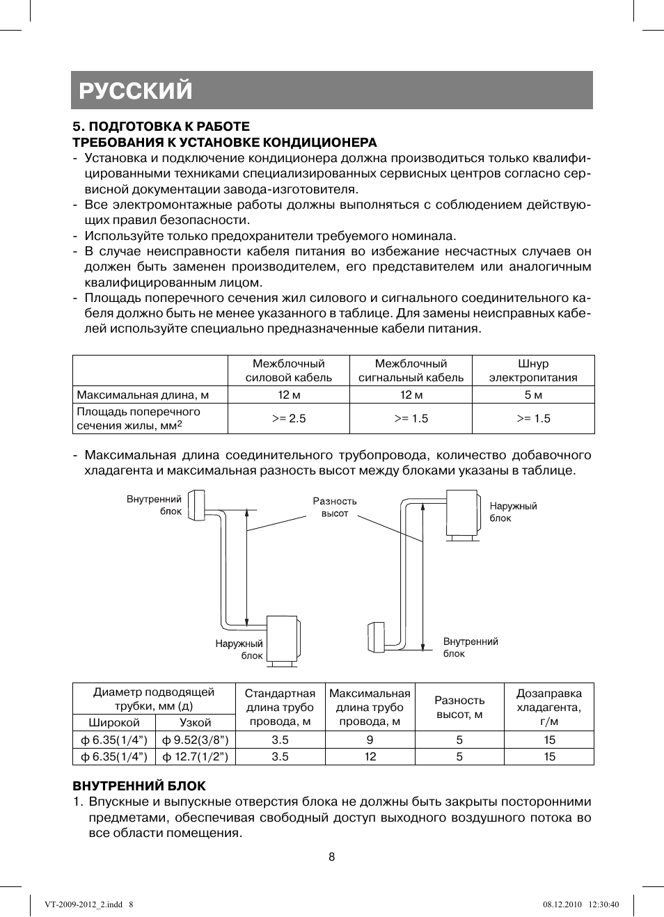 Инструкцию rus. Сплит система Vitek VT-2009. Сплит система Vitek VT-2012. Vitek кондиционер инструкция. Ves2012 инструкция.