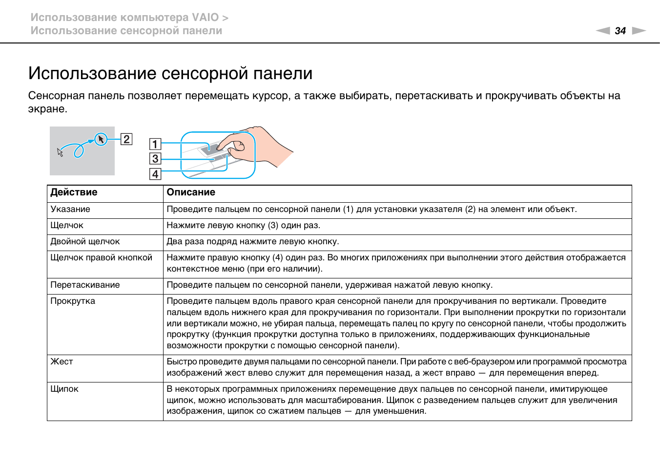 Щиткам инструкция. Инструкция пользования сенсорным киоском.