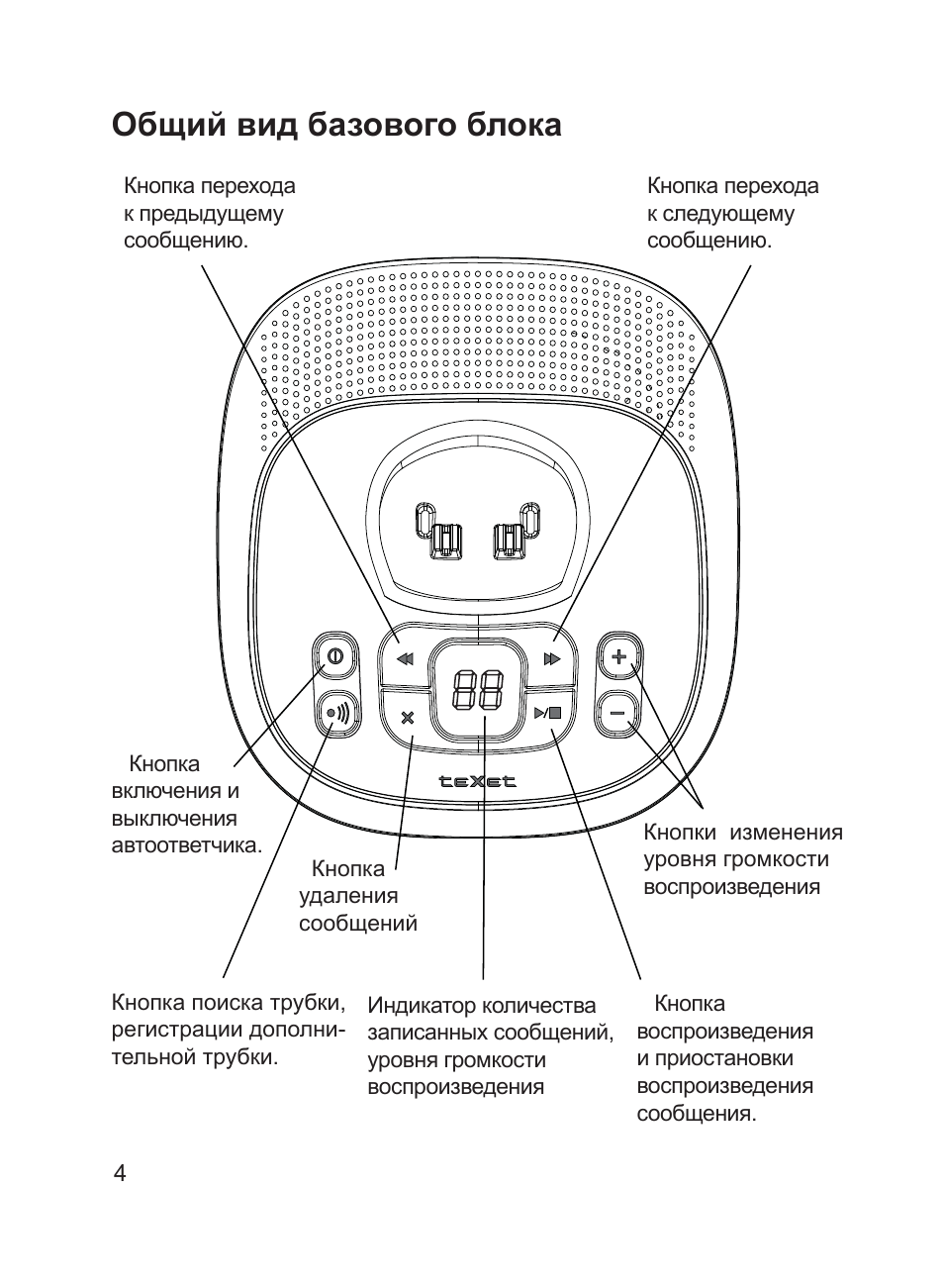 Texet tx d7600 схема