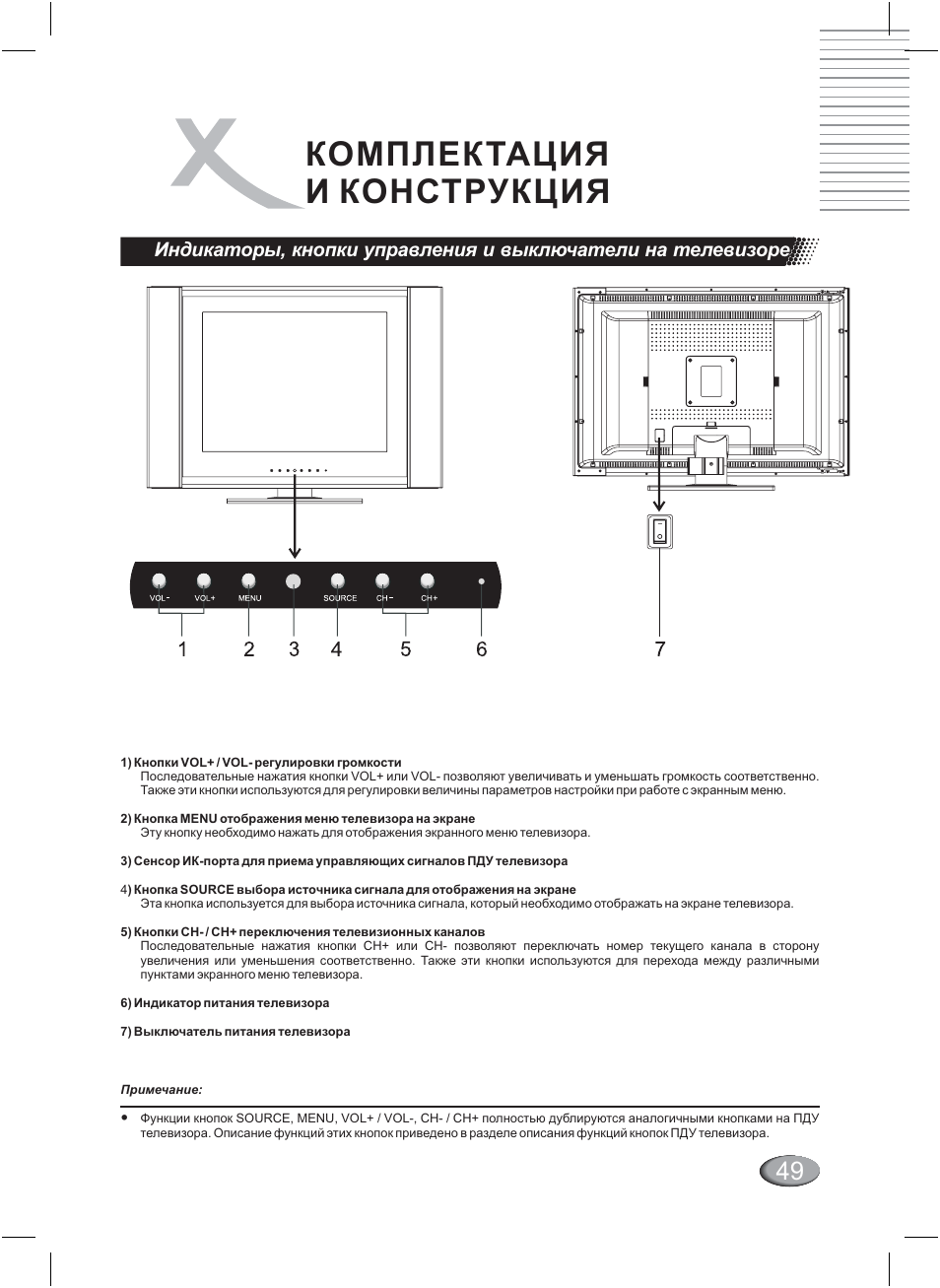 Инструкция 2012. Телевизор Xoro HTL 2012. Описание телевизора. Vesta TV инструкция. Телевизоры Xoro устройство и ремонт.