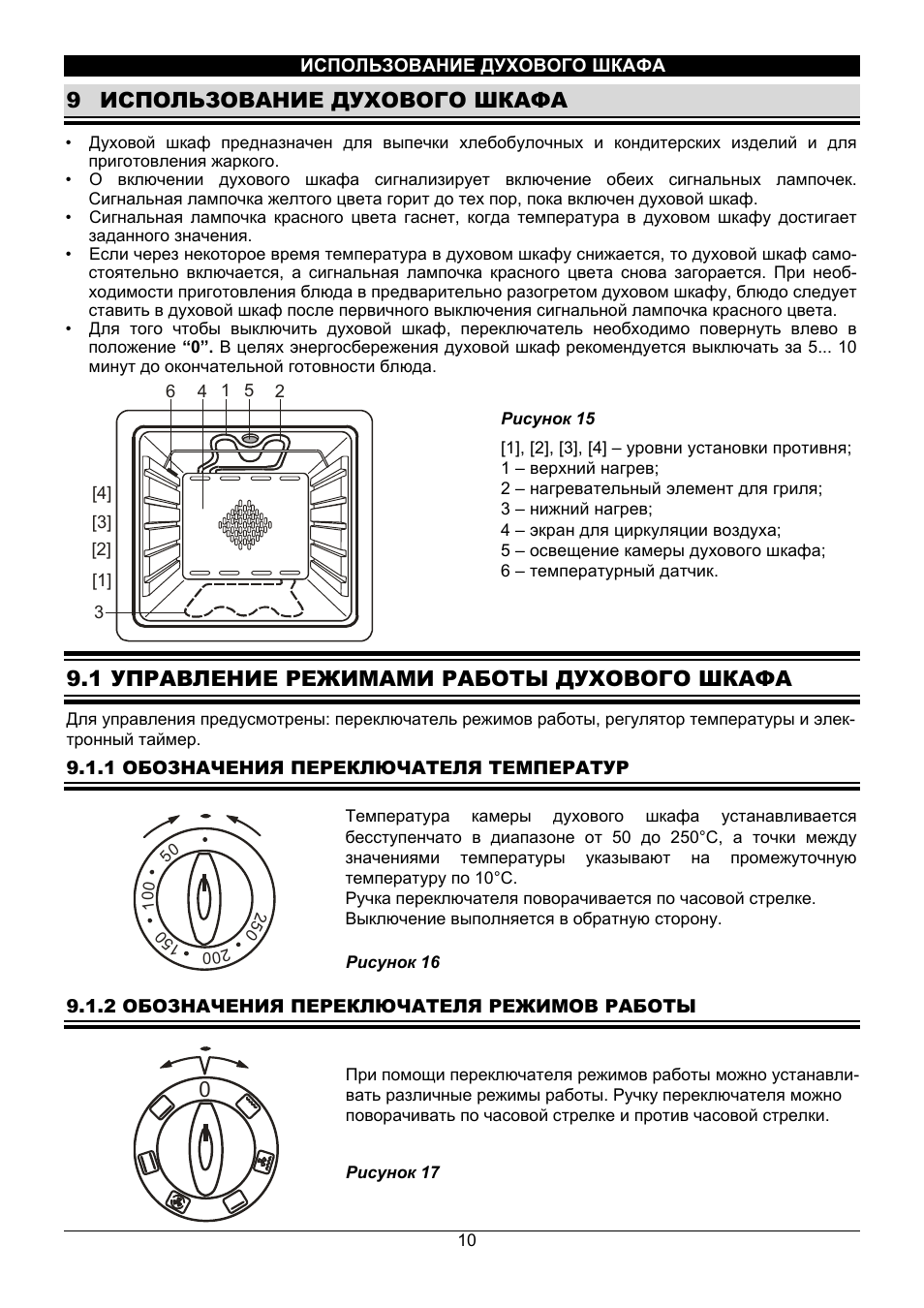 Как пользоваться духовкой