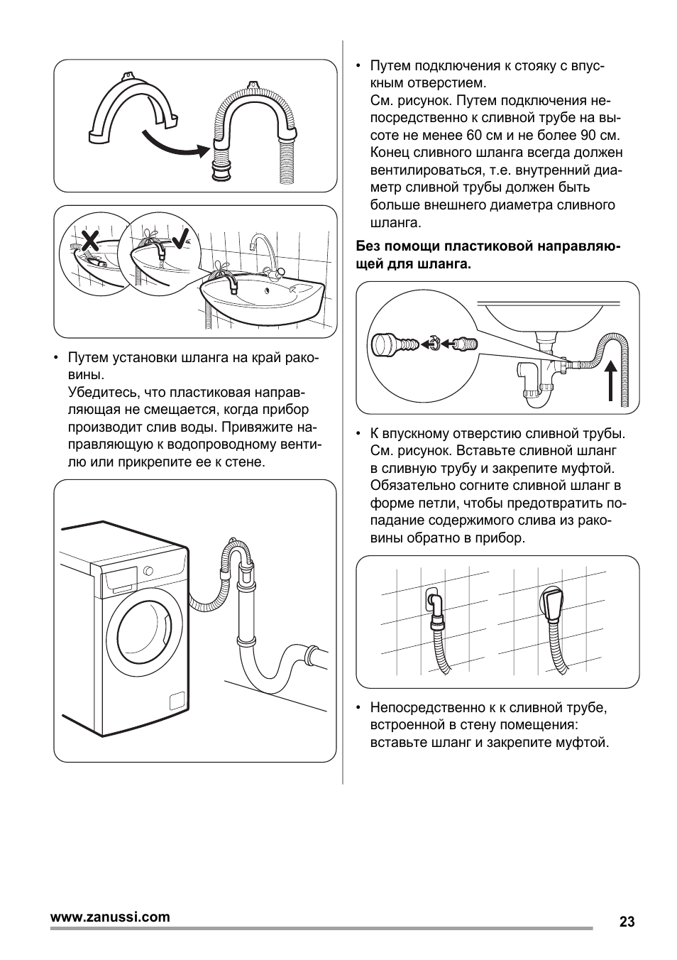 Zanussi zwo 1101 схема