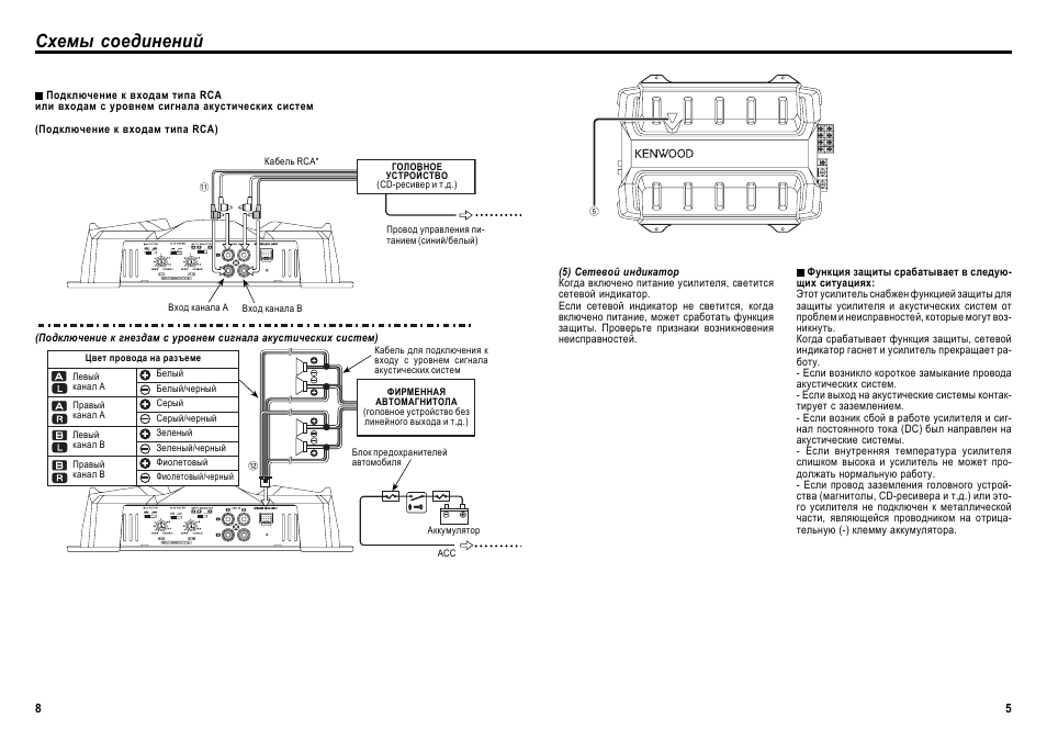 Схема kenwood kac 6401 схема