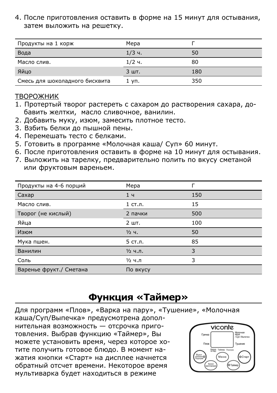 Мультиварка bork u601 инструкция борщ рецепт