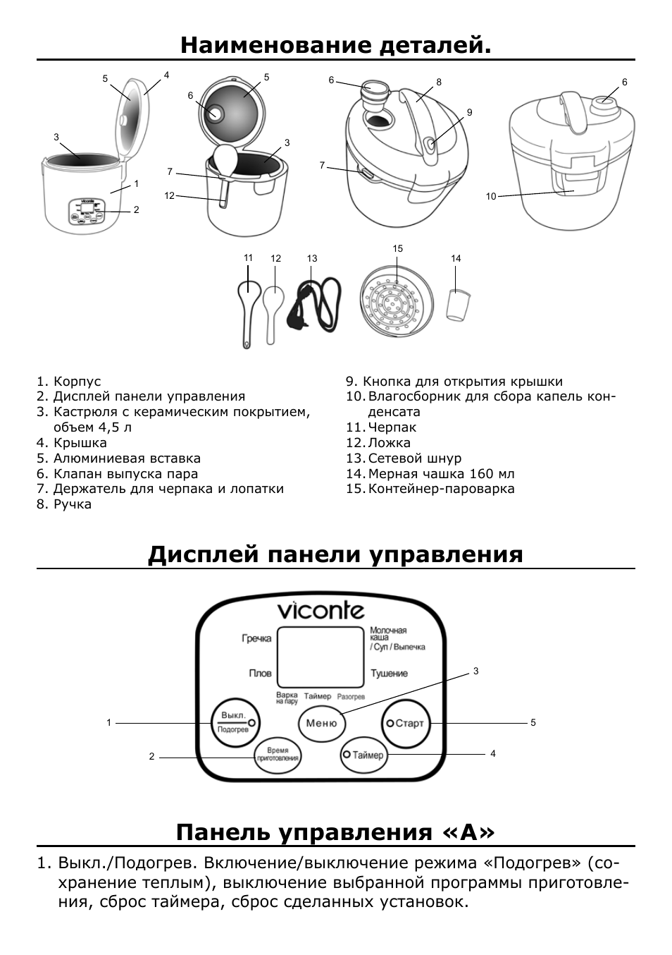 инструкция по применению пароварка vita steam фото 101