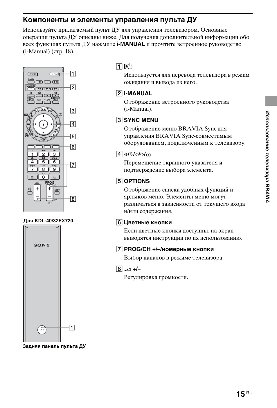 Sony kdl 32w503a схема