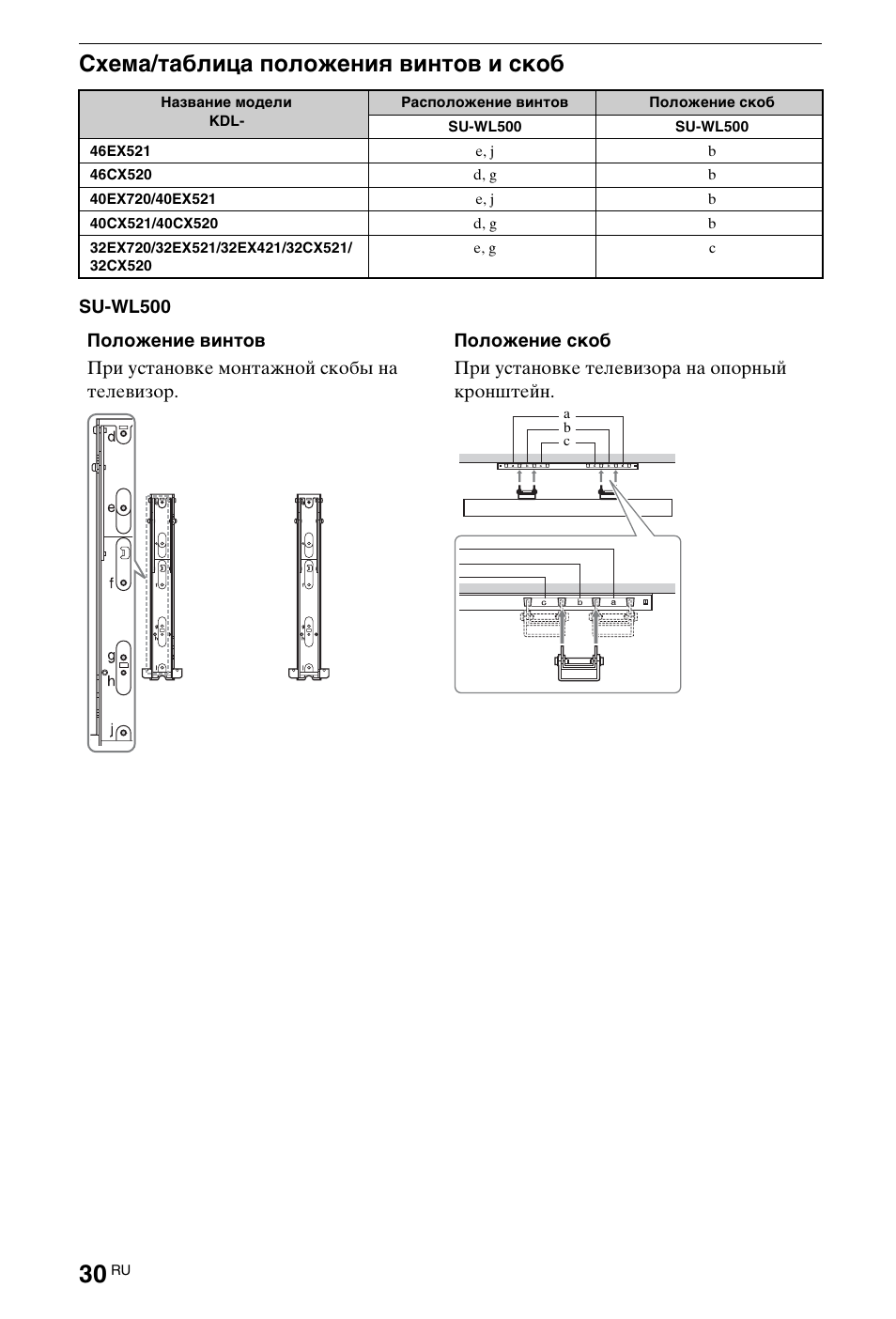 Sony kdl 32cx521 схема