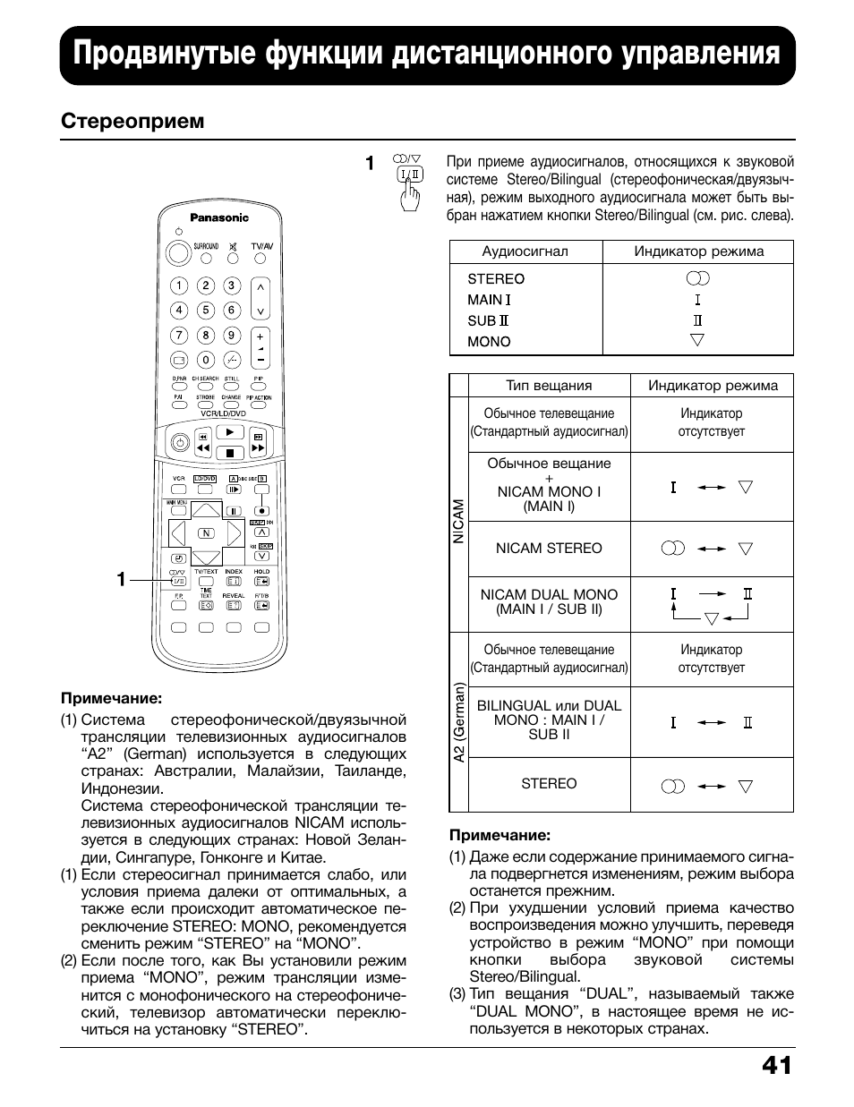 Кондиционер panasonic инструкция к пульту. TX-51p100h. Назначение кнопок на пульте телевизора Панасоник. Телевизор Панасоник инструкция по эксплуатации на русском. Пульт от телевизора Панасоник инструкция по эксплуатации.