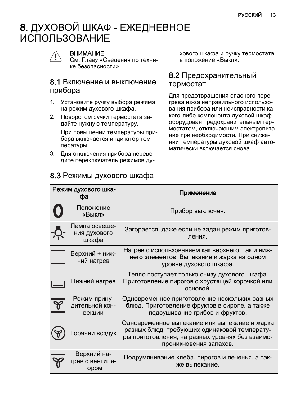 духовой шкаф крафт инструкция