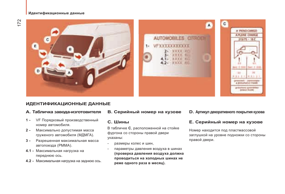 Ситроен джампер сколько качать колеса