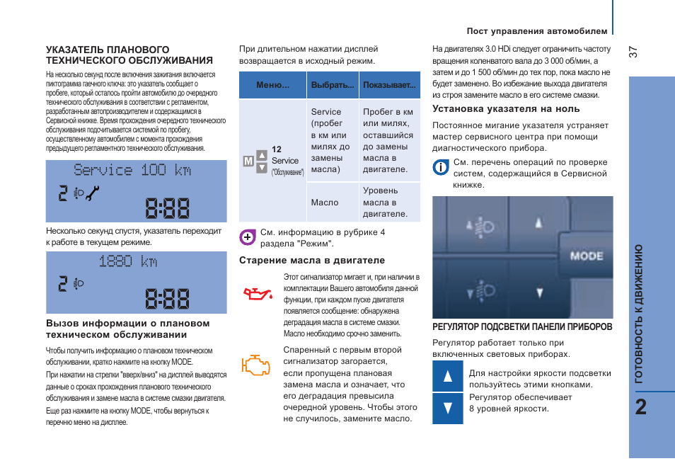 Как настроить часы ситроен джампер