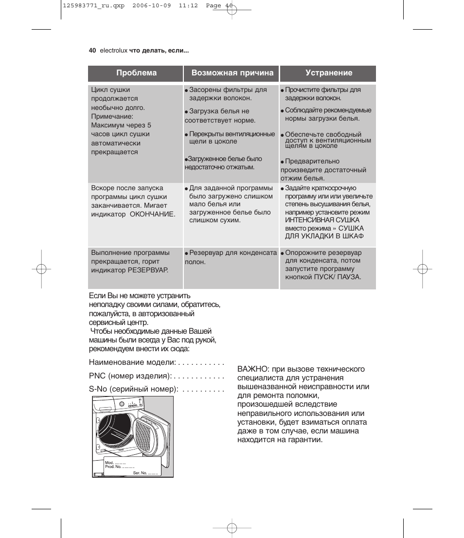 Electrolux steam system инструкция фото 43