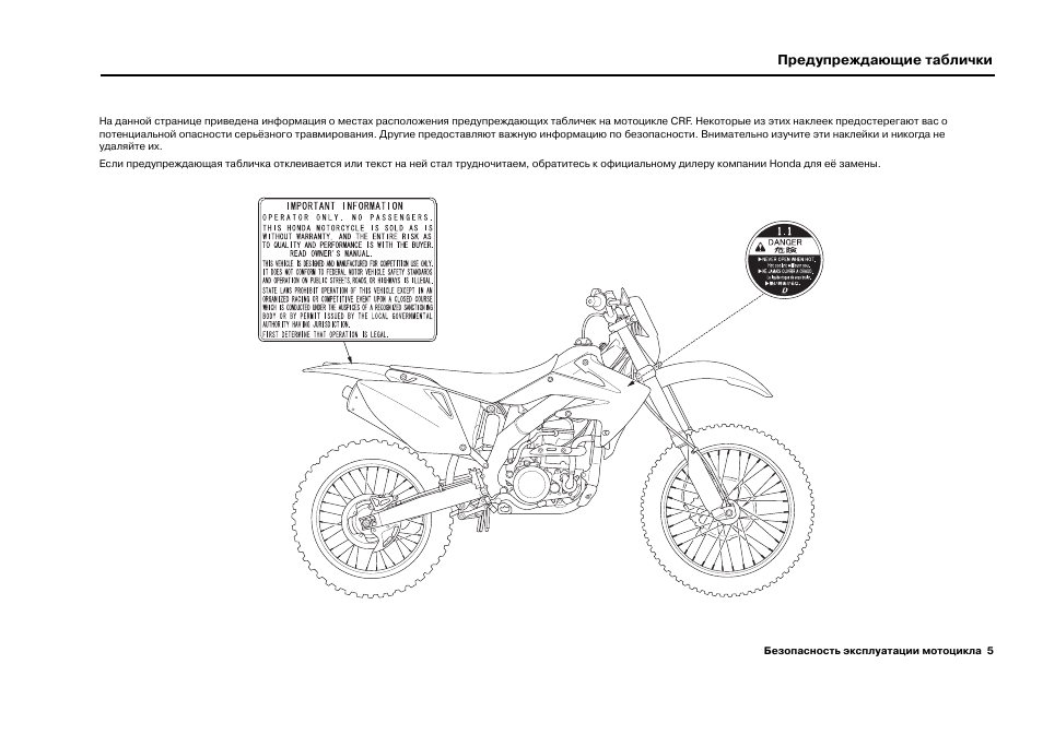 Схема проводки мотолэнд 250 crf