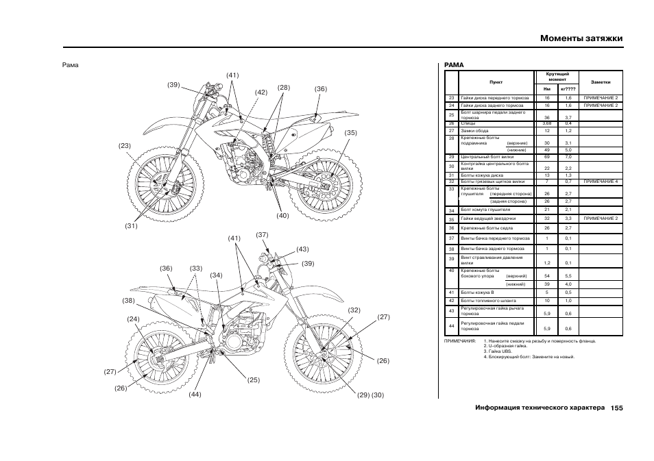 Схема электропроводки racer panther 250