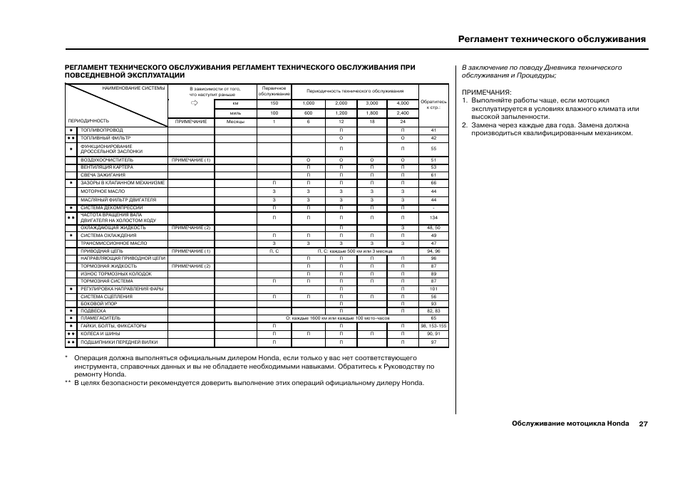 Регламент обслуживания. Регламент технического обслуживания. Регламент технического обслуживания мотоцикла. Технологический регламент технического обслуживания. Регламент эксплуатационно технического обслуживания.