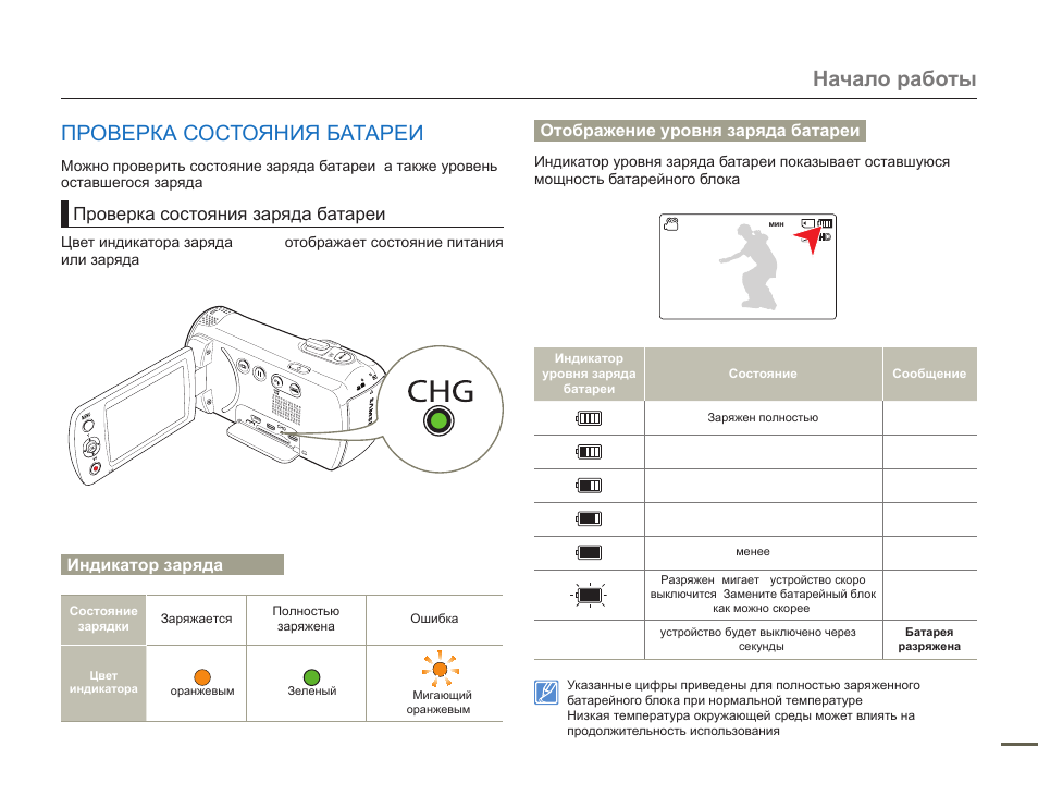 Как проверить износ батареи на андроид. Индикатор CHG зарядка. Проверка заряда батарейки. Тест состояния батареи. Состояние аккумулятора самсунг.