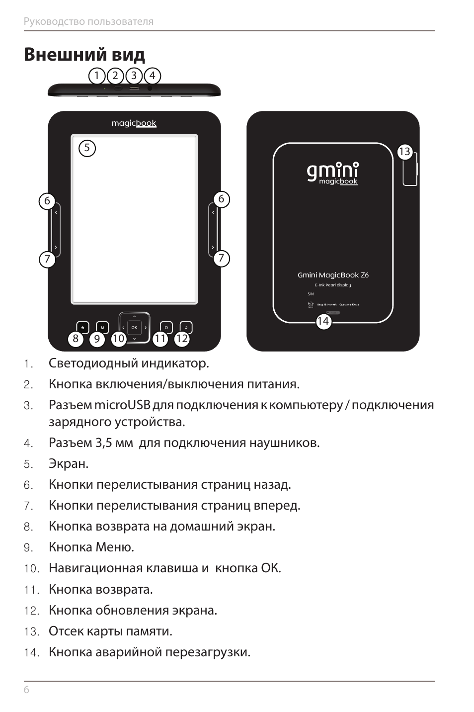 Инструкция 6. Gmini z6 кнопки. Кнопка включения электронной книги. Gmini инструкция. Gmini MAGICBOOK z6 перезагрузка.