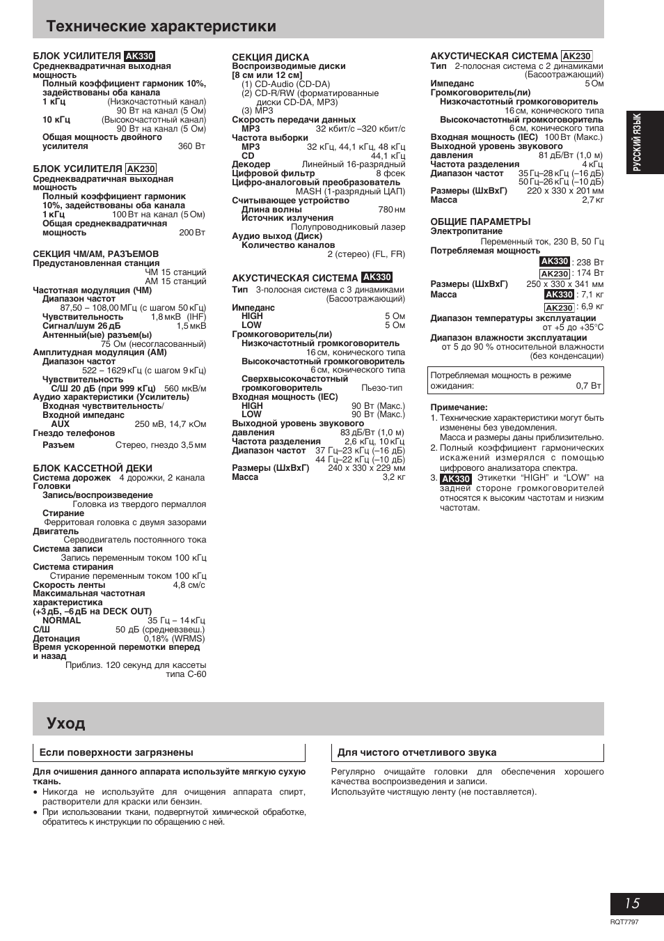 Характеристика panasonic. Са АК 330 Панасоник характеристики. Sa ak330 Panasonic характеристики. Panasonic SC-ak330 характеристики. Панасоник sa ak230 характеристики.