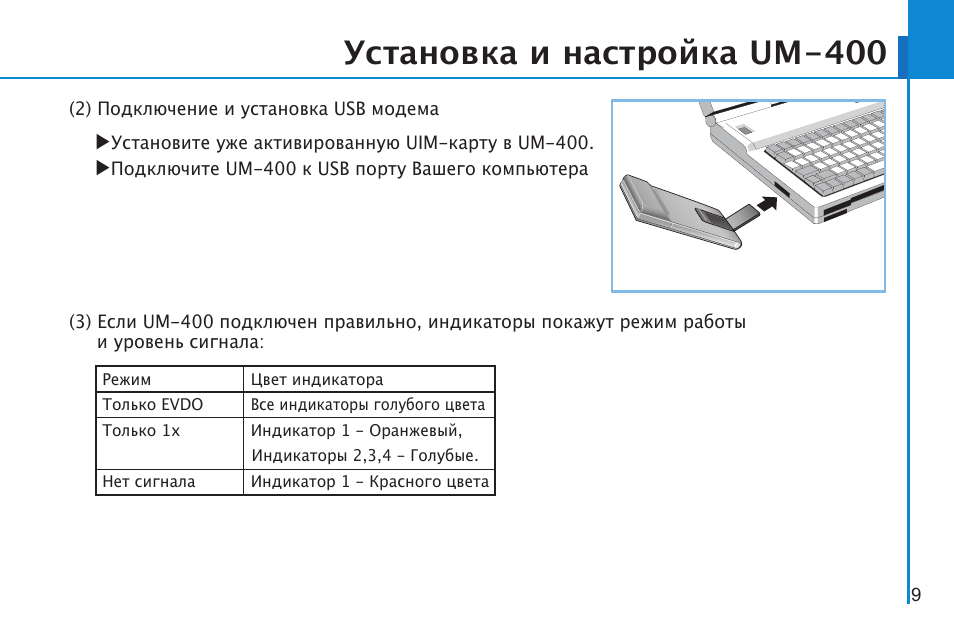 Настройка модема. Подключению и настройке модема.. Инструкция по установке и настройке модема. Памятка подключение и настройка модема. Памятка по подключению и настройке модема..