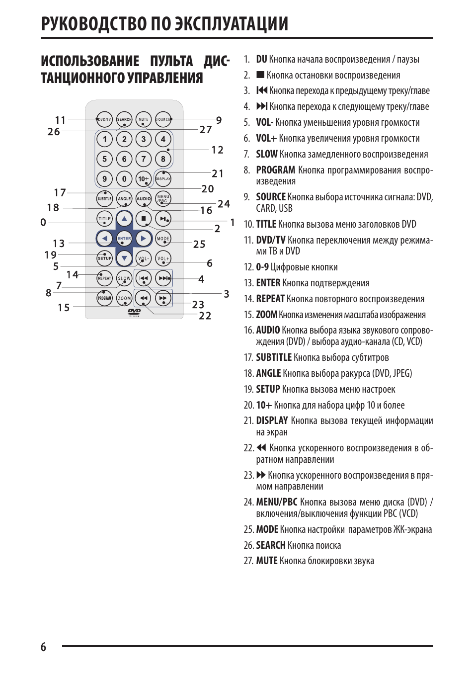 Supra sdtv 716ut схема