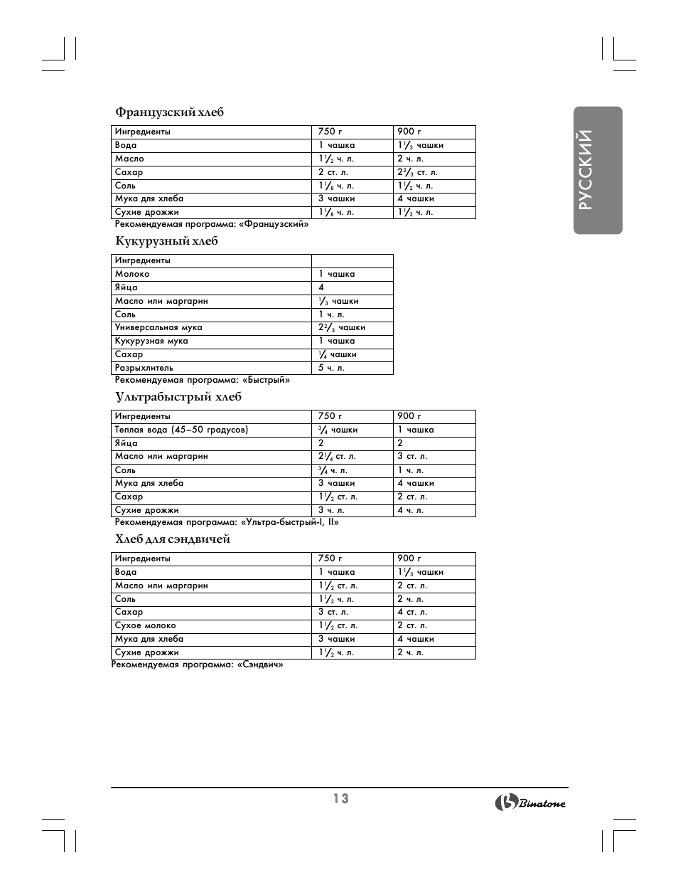 Рецепт хлеба binatone bm-1008