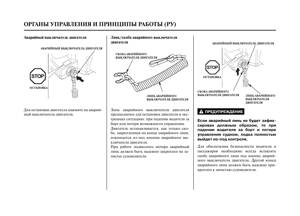 Инструкции ru. Замена кнопки остановки двигателя Honda bf2,3.