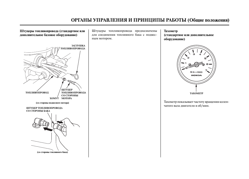 Орган инструкция