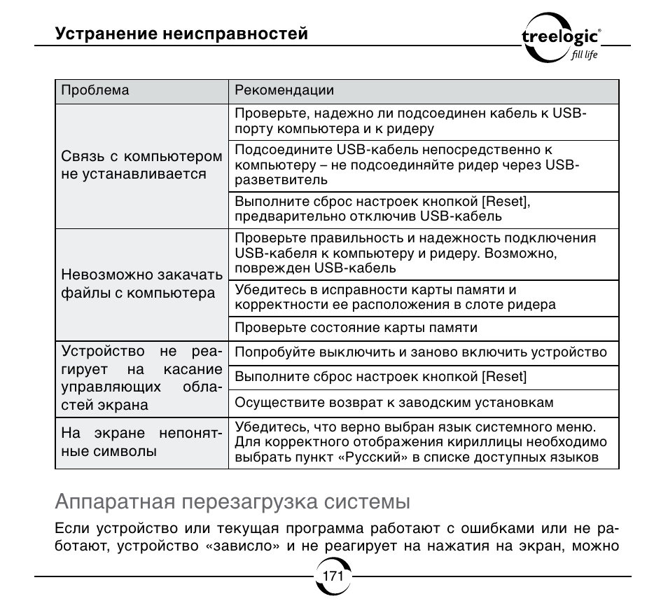 Инструкция неисправности. Электронная книга Treelogic Arcus 703 Touch.