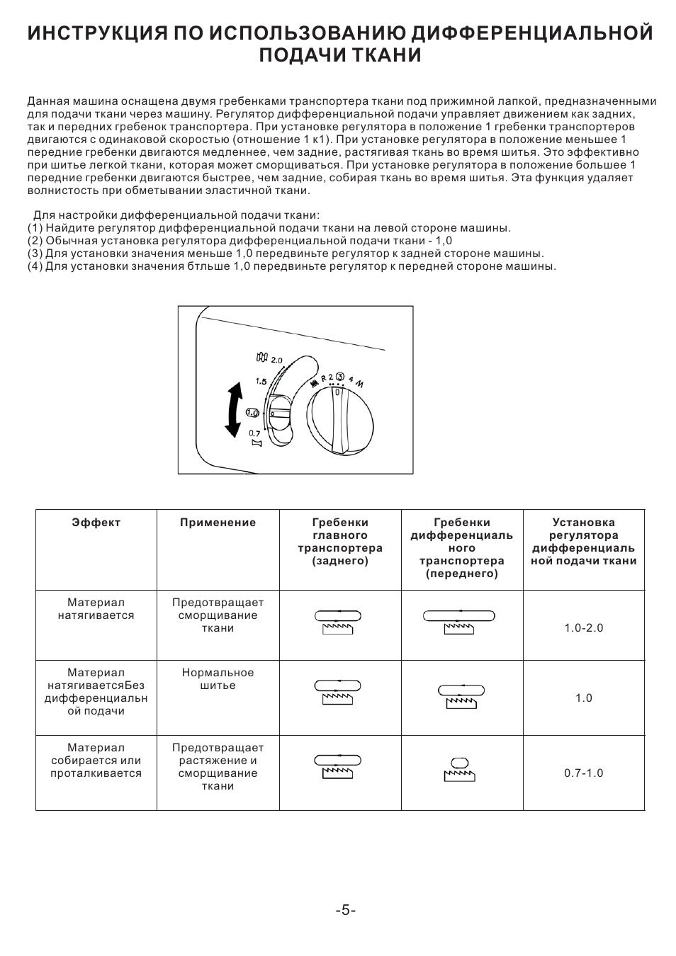 Инструкция d. Инструкция по использованию. Дифференцированная подача ткани. Дифференциальная подача ткани. Дифференциальная подача на швейной машинке.