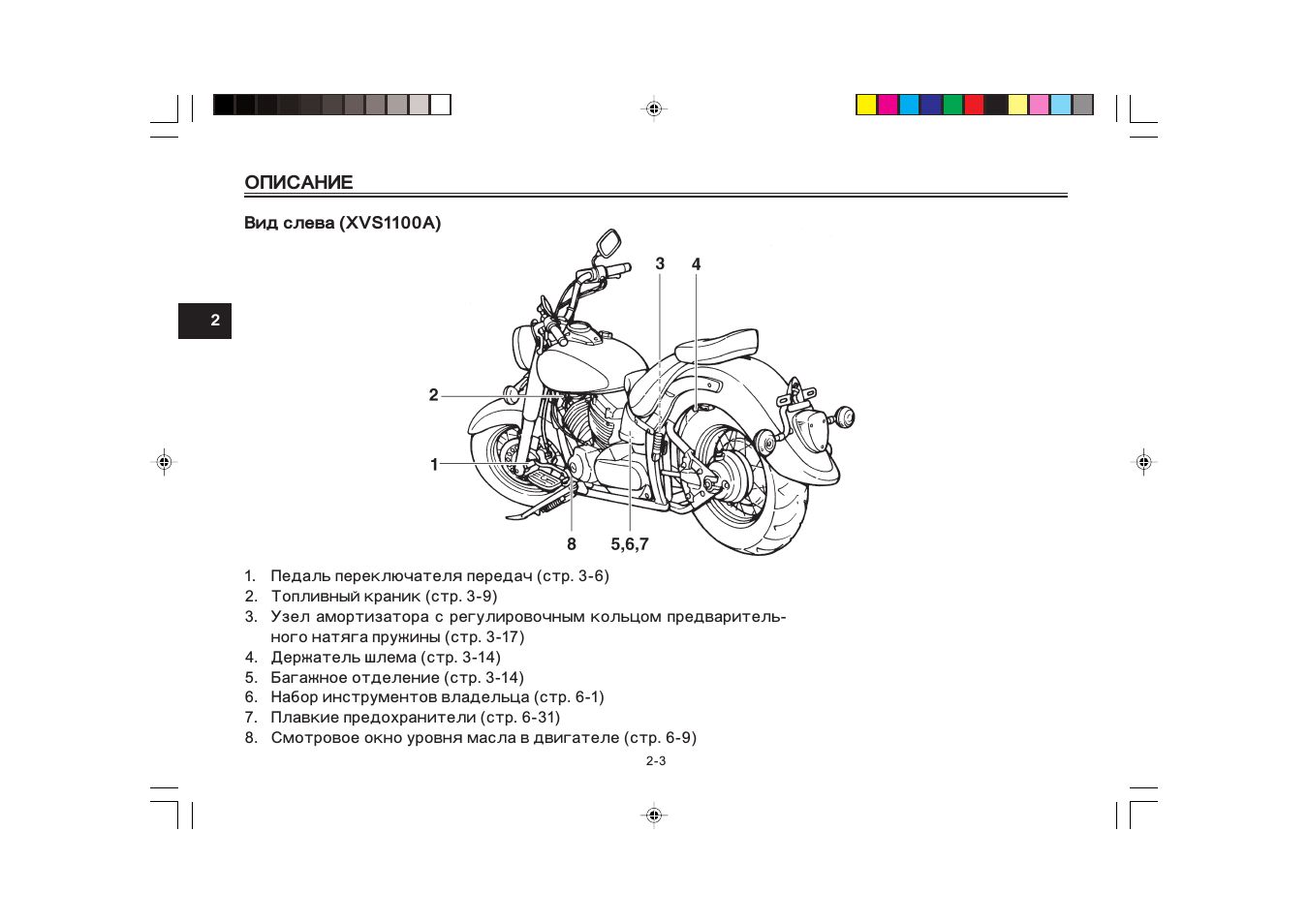 Электрическая схема xvs 1100