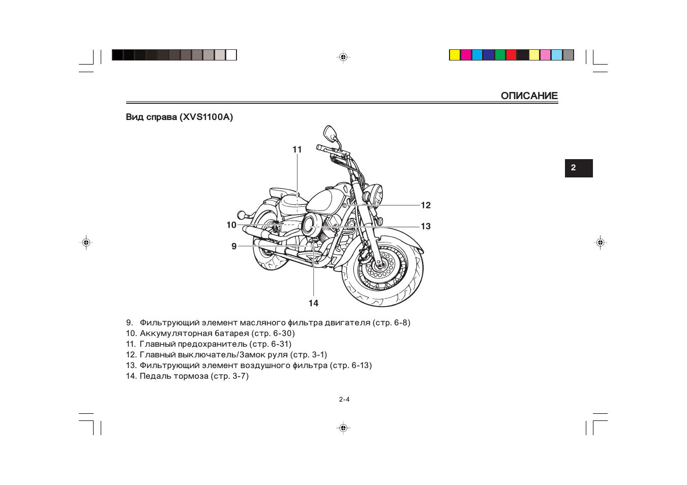 Электрическая схема xvs 1100