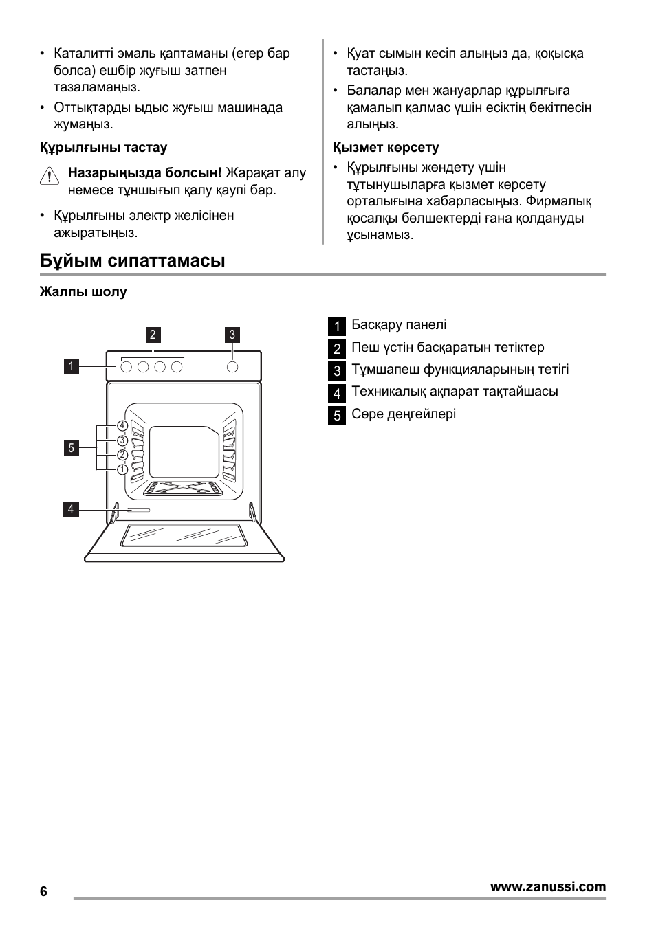 Газовая плита занусси инструкция. Плита Занусси инструкция. Газовая плита Зануси z66 xes. Плита Занусси электрическая как включить.