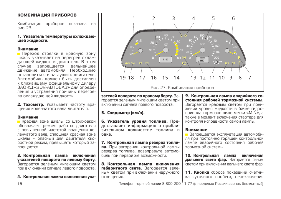 Неисправность нива шевроле. Контрольные лампы панели приборов Нива Шевроле. Панель контрольных ламп Нива Шевроле. Индикаторы на панели приборов Нива Шевроле. Значки на панели приборов Нива Шевроле.