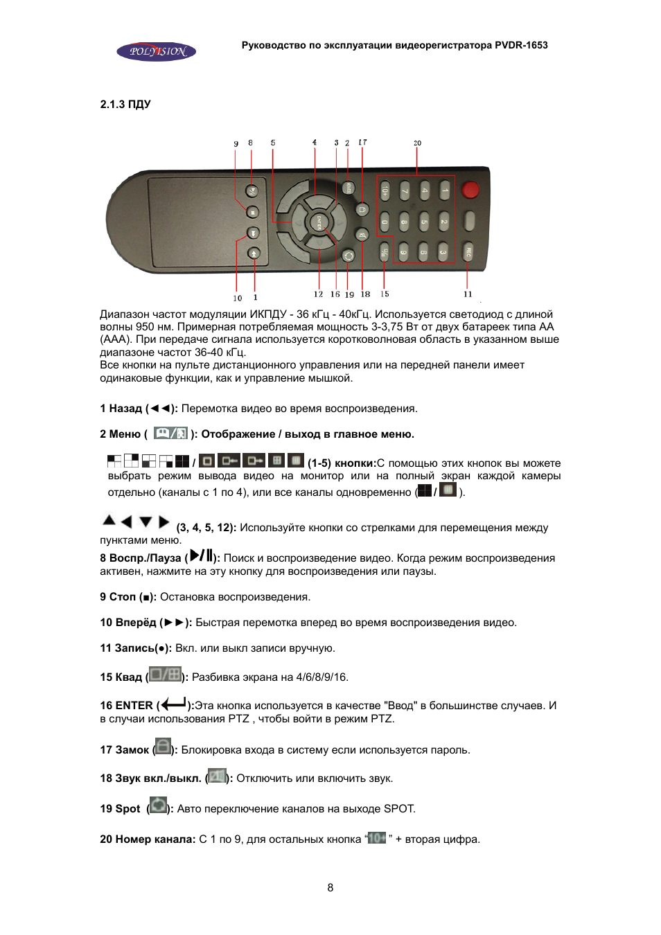 Инструкция по эксплуатации видеорегистратор polyvision