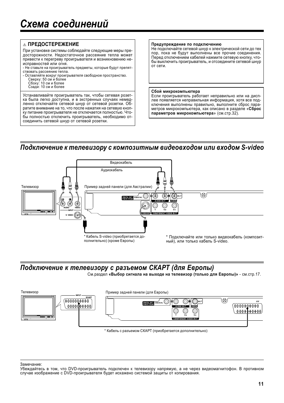 Kenwood mg450 схема