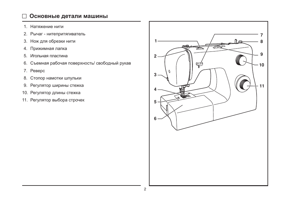 Детали швейной машины названия с фото