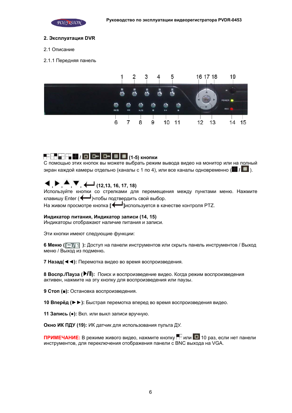 Pvdr ip2 08m1 инструкция видеорегистратор