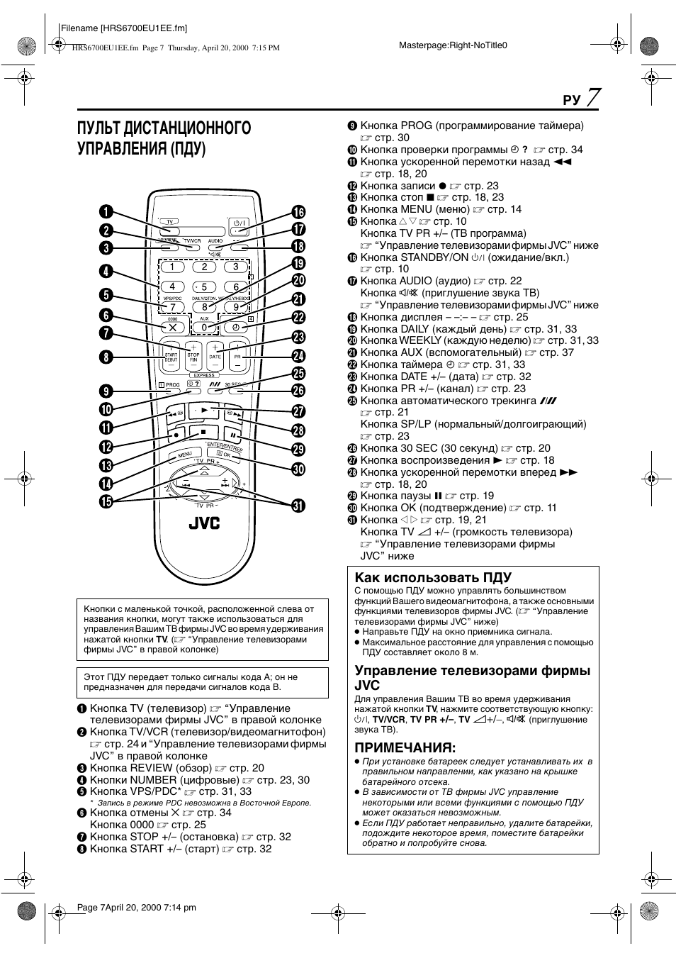 Настройки телевизора jvc. JVC HR-s6700. Пульт JVC инструкция. JVC 7700. Пульт Ду для телевизора JVC.