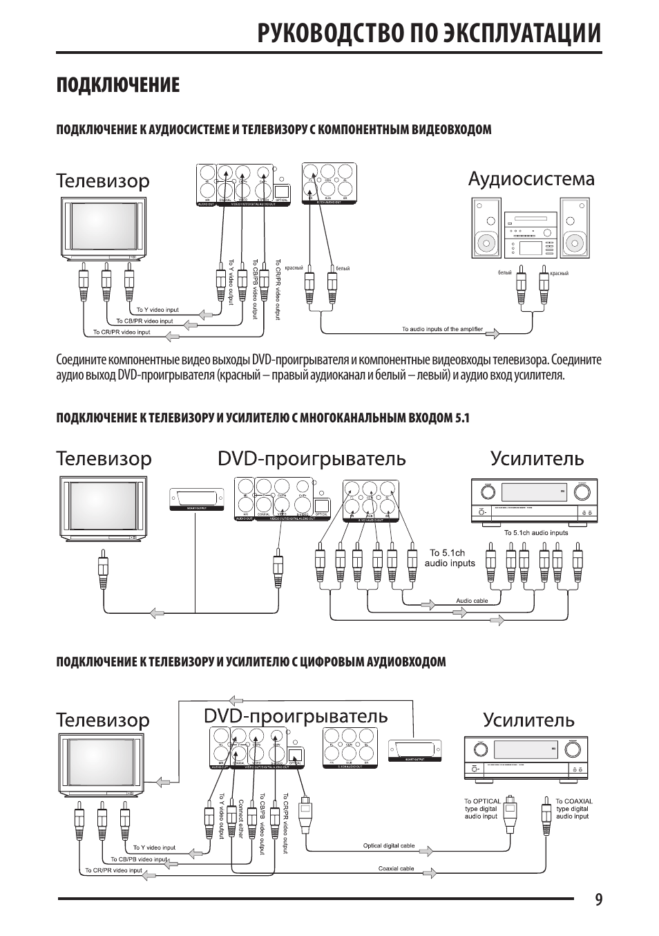 Инструкция как подключить. Контроллер давления WPC 10 схема подключения. Пульт Systemair s-e-dsp10 инструкция. WPC 10 инструкция схема подключения. WPC-10 схема подключения проводов.