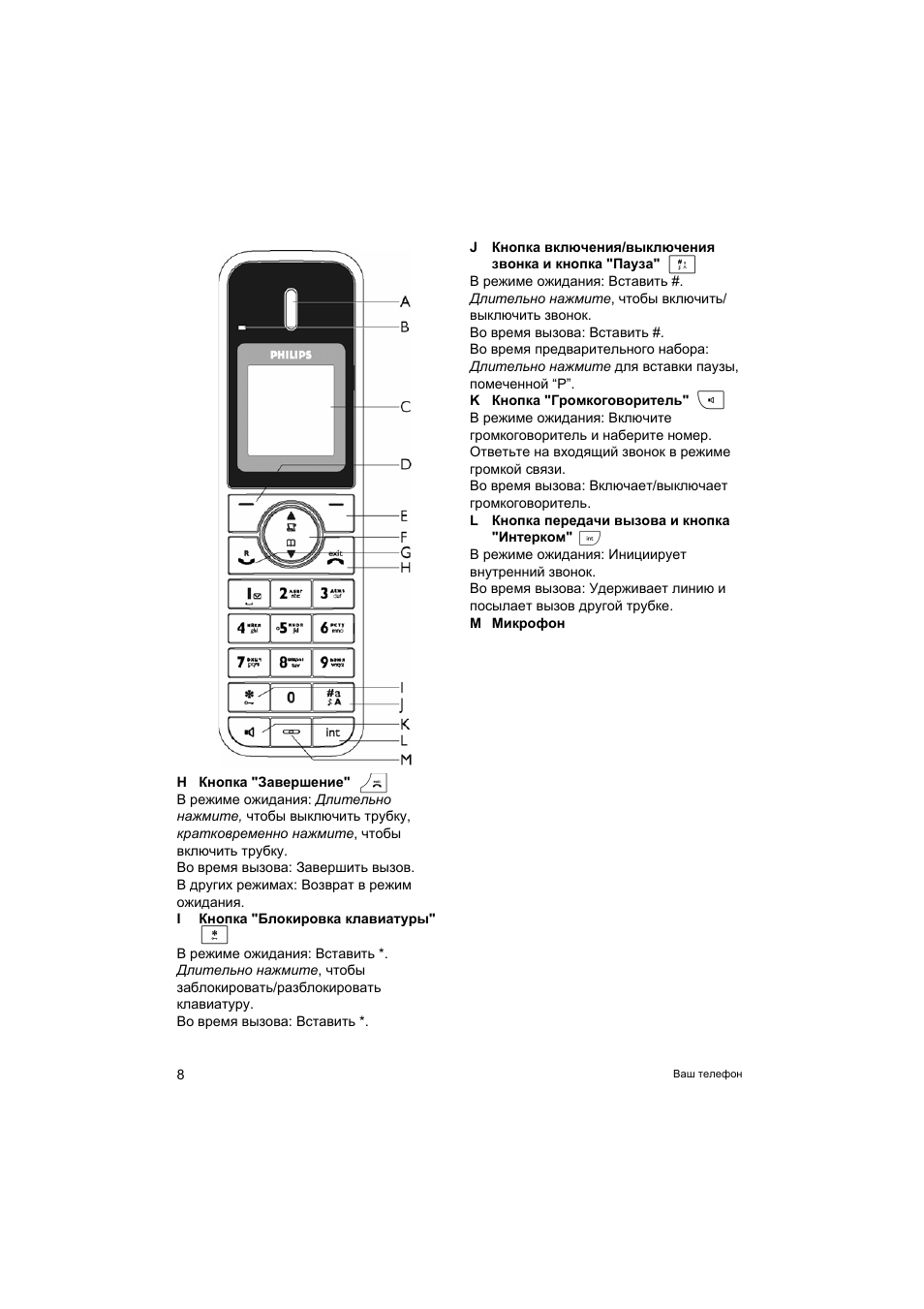 Как включить кнопочный филипс. Радиотелефон Philips se 7451. Как разблокировать кнопочный Philips. Как включить кнопочный телефон Филипс. Как включить звук на телефоне Филипс кнопочный.