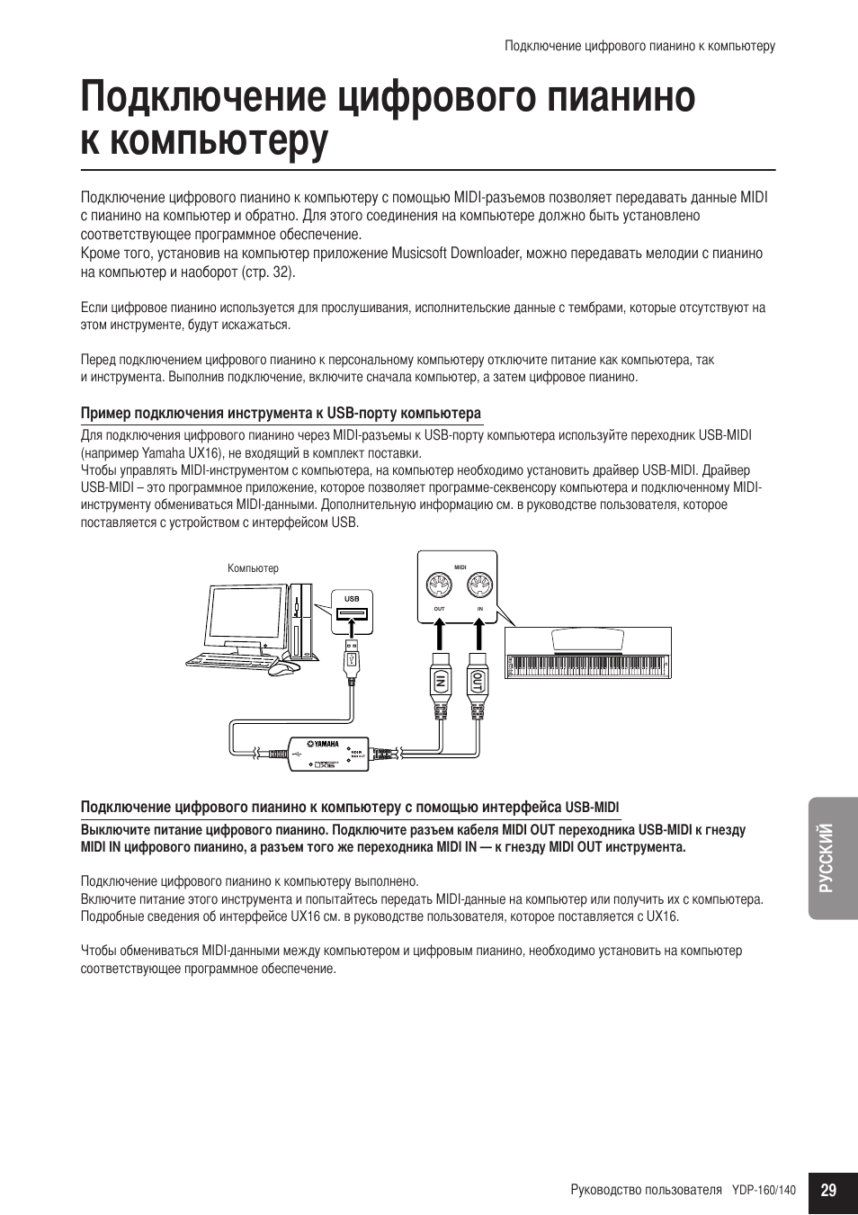 Как подключить синтезатор к телефону