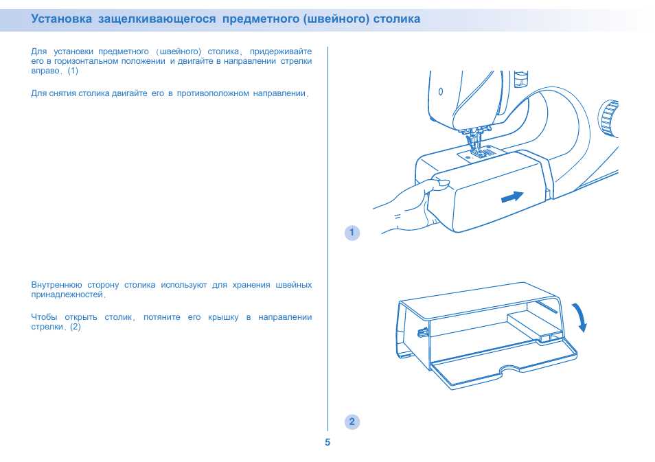 Видеорегистратор avr 5204a инструкция