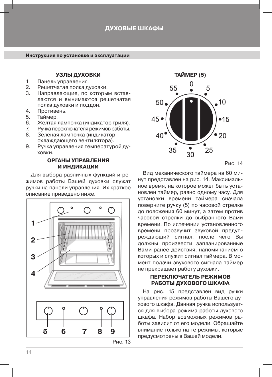 Духовой шкаф Krona Steel инструкция